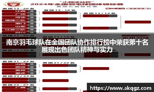 南京羽毛球队在全国团队协作排行榜中荣获第十名展现出色团队精神与实力